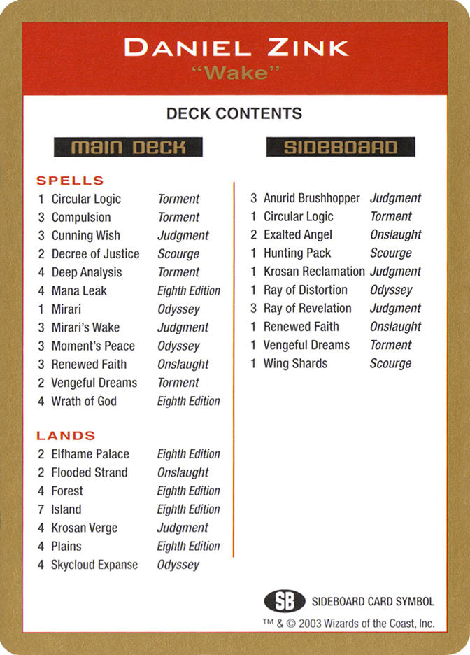 Daniel Zink Decklist [World Championship Decks 2003] | Pegasus Games WI