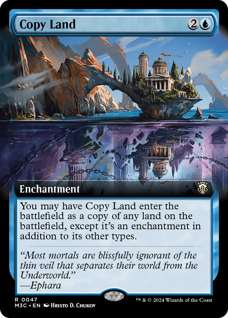 Copy Land (Extended Art) (Ripple Foil) [Modern Horizons 3 Commander] | Pegasus Games WI