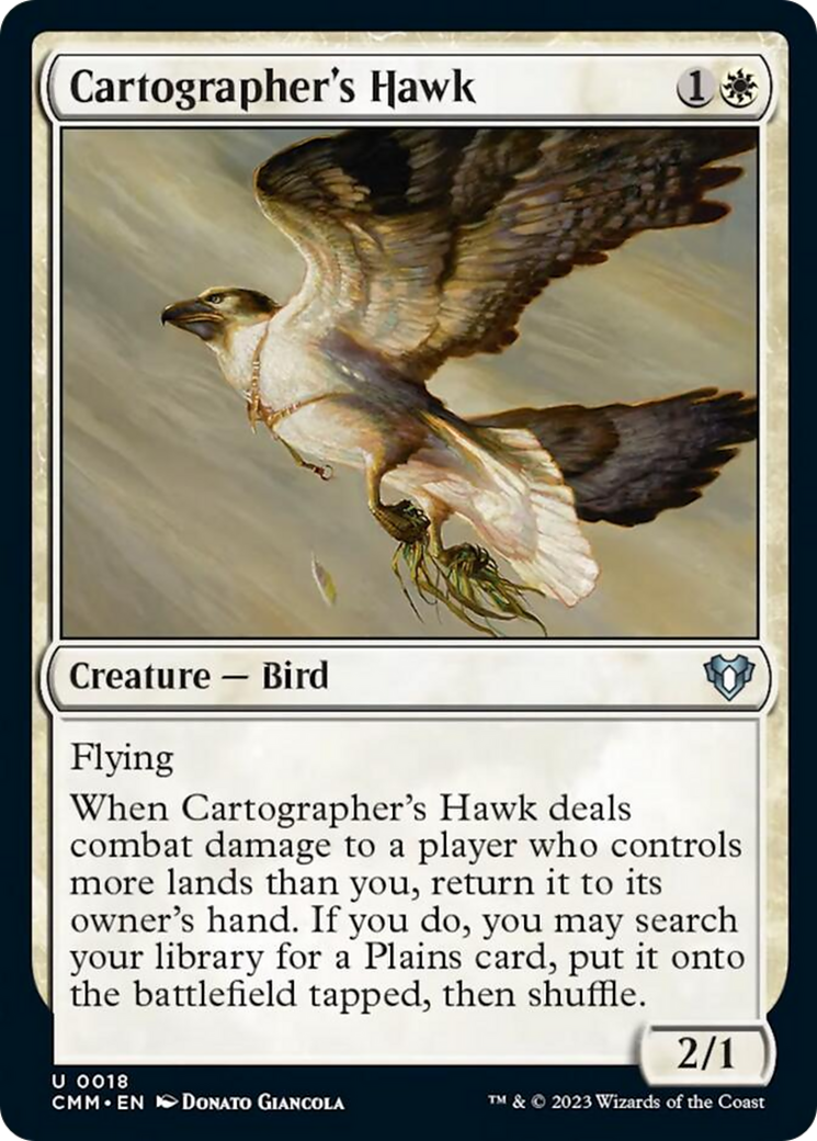 Cartographer's Hawk [Commander Masters] | Pegasus Games WI