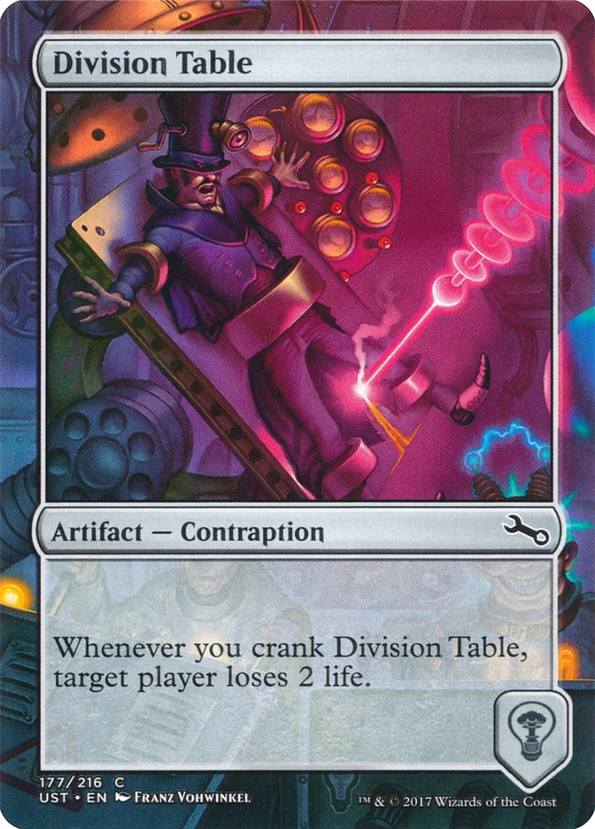 Division Table [Unstable] | Pegasus Games WI