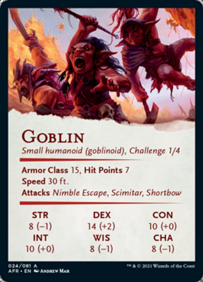 Goblin Art Card [Dungeons & Dragons: Adventures in the Forgotten Realms Art Series] | Pegasus Games WI