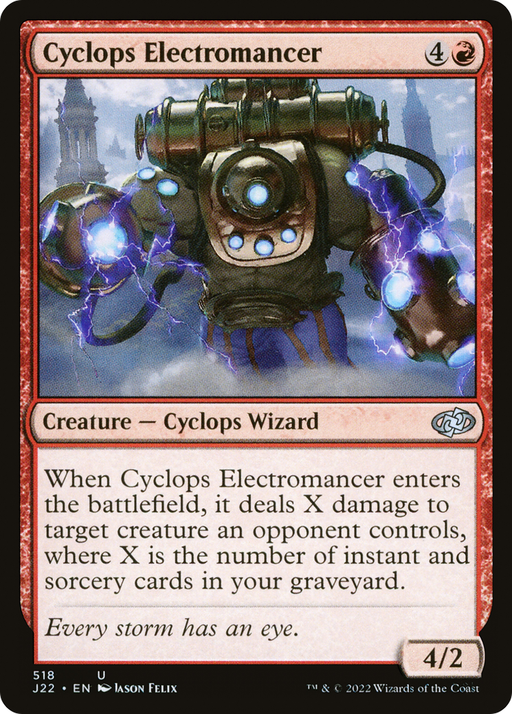 Cyclops Electromancer [Jumpstart 2022] | Pegasus Games WI